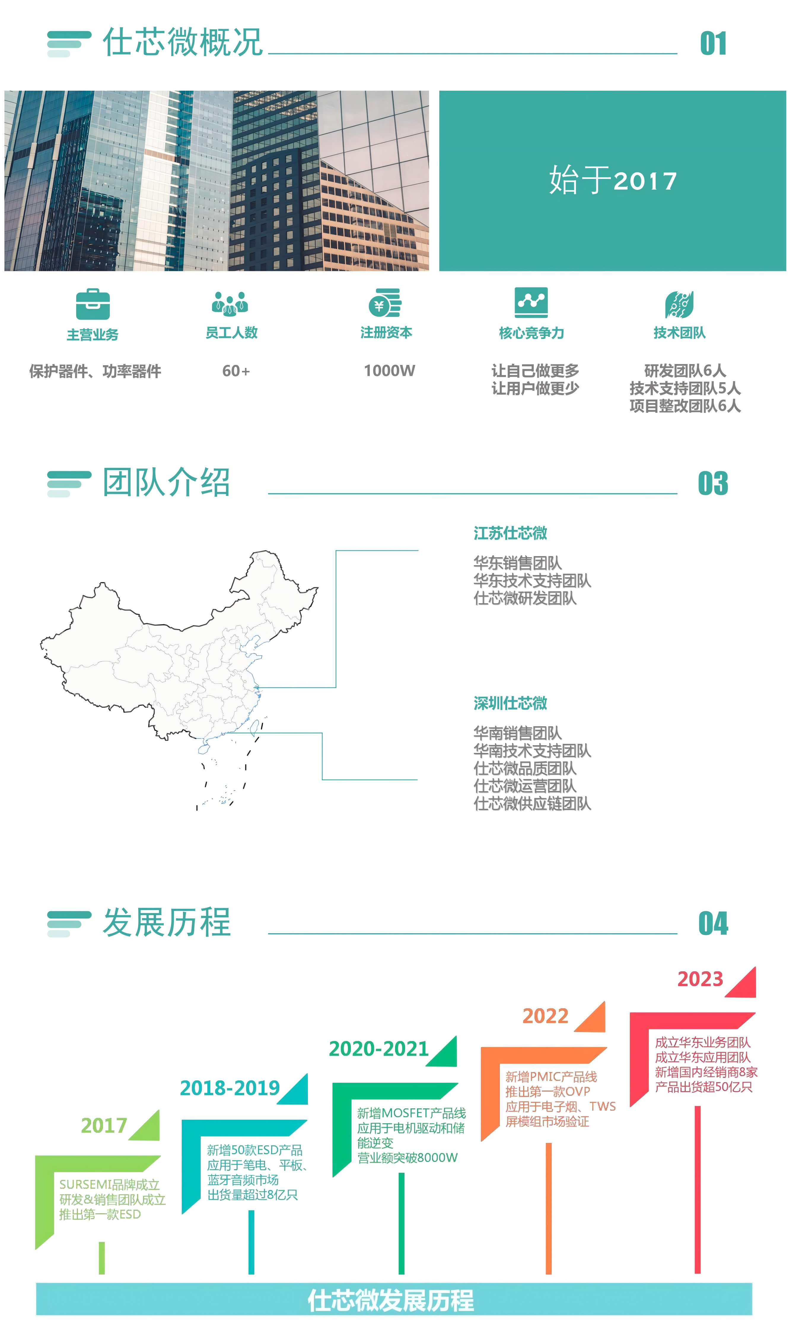拼图4.png
